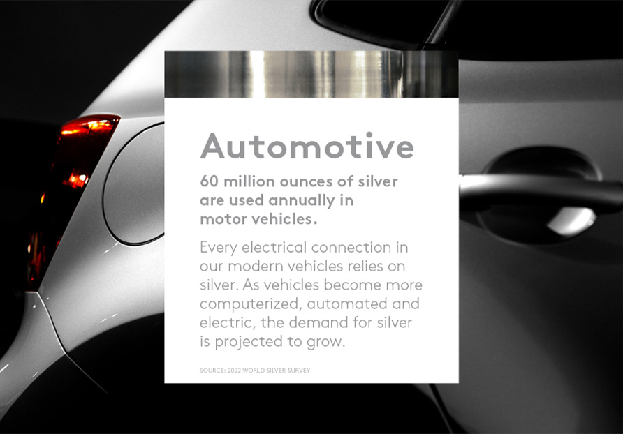 Automotive.  60 million ounces of silver are used annually in motor vehicles. Every electrical connection in our modern vehicles relies on silver. As vehicles become more computerized, automated and electric, the demand for silver is projected to grow (Source 2022 World Silver Survey). 