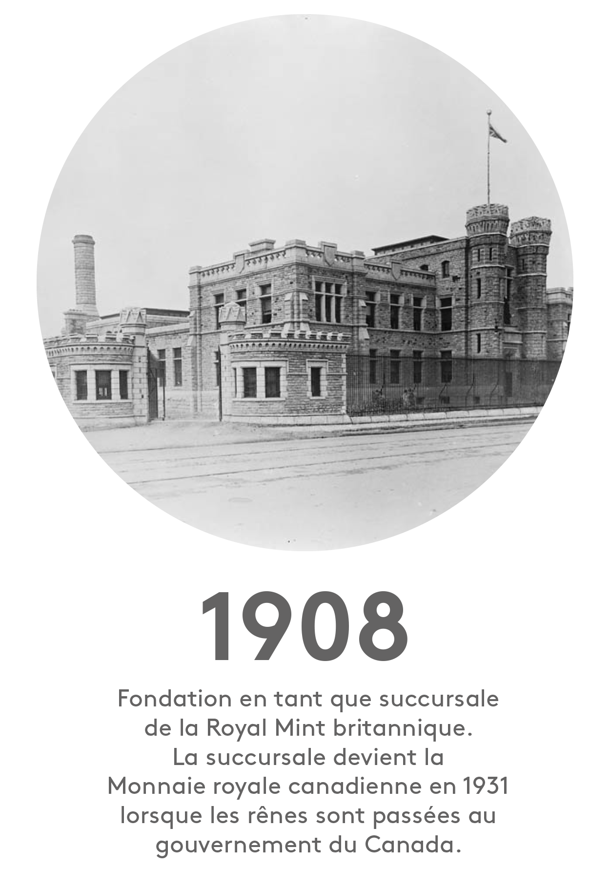 1908 : fondation en tant que succursale  de la Royal Mint britannique