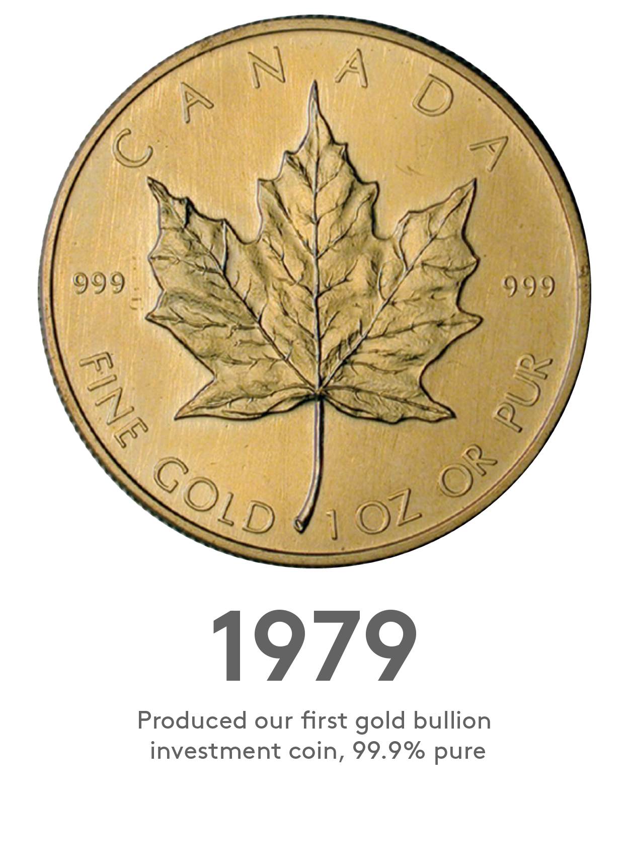 19179: Produced our first gold bullion investment coin