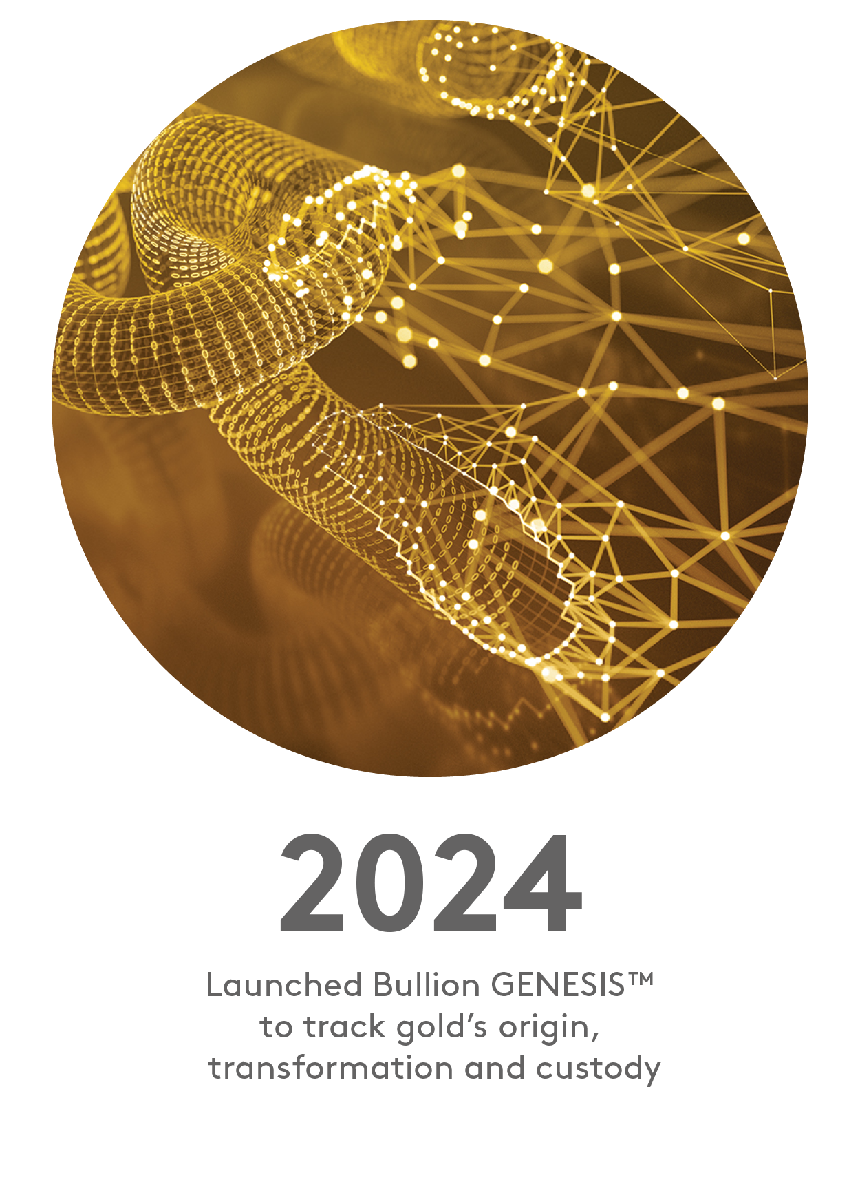 2024: Launched Bullion Genesisᵀᴹ to track gold's origin, transformation and custody