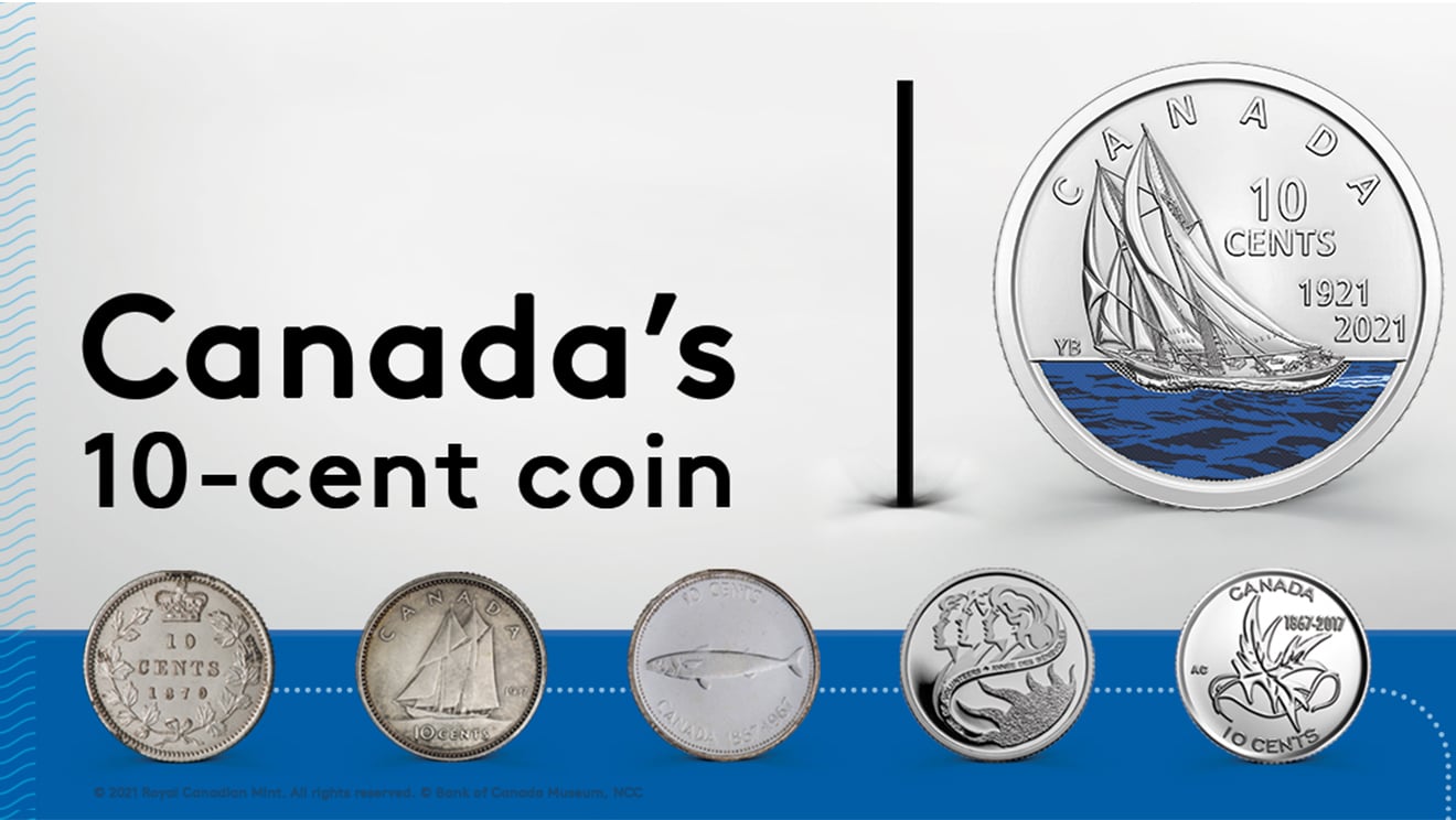 10-cent circulation coins