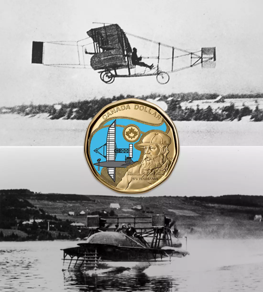 From Sea to Sky: How Alexander Graham Bell Transformed Transportation ...