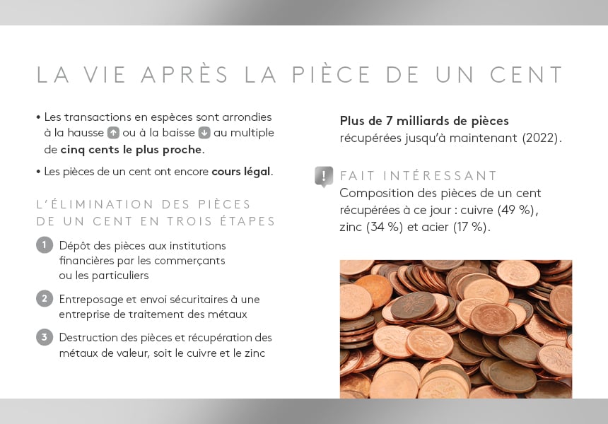 L’héritage de la pièce de un cent