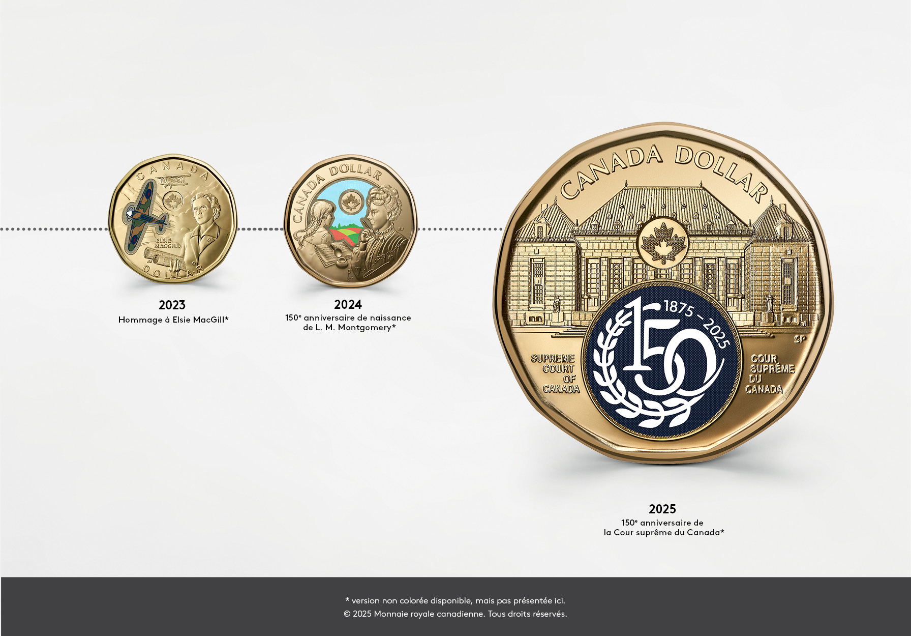 image La pièce canadienne de un dollar. Motifs au revers