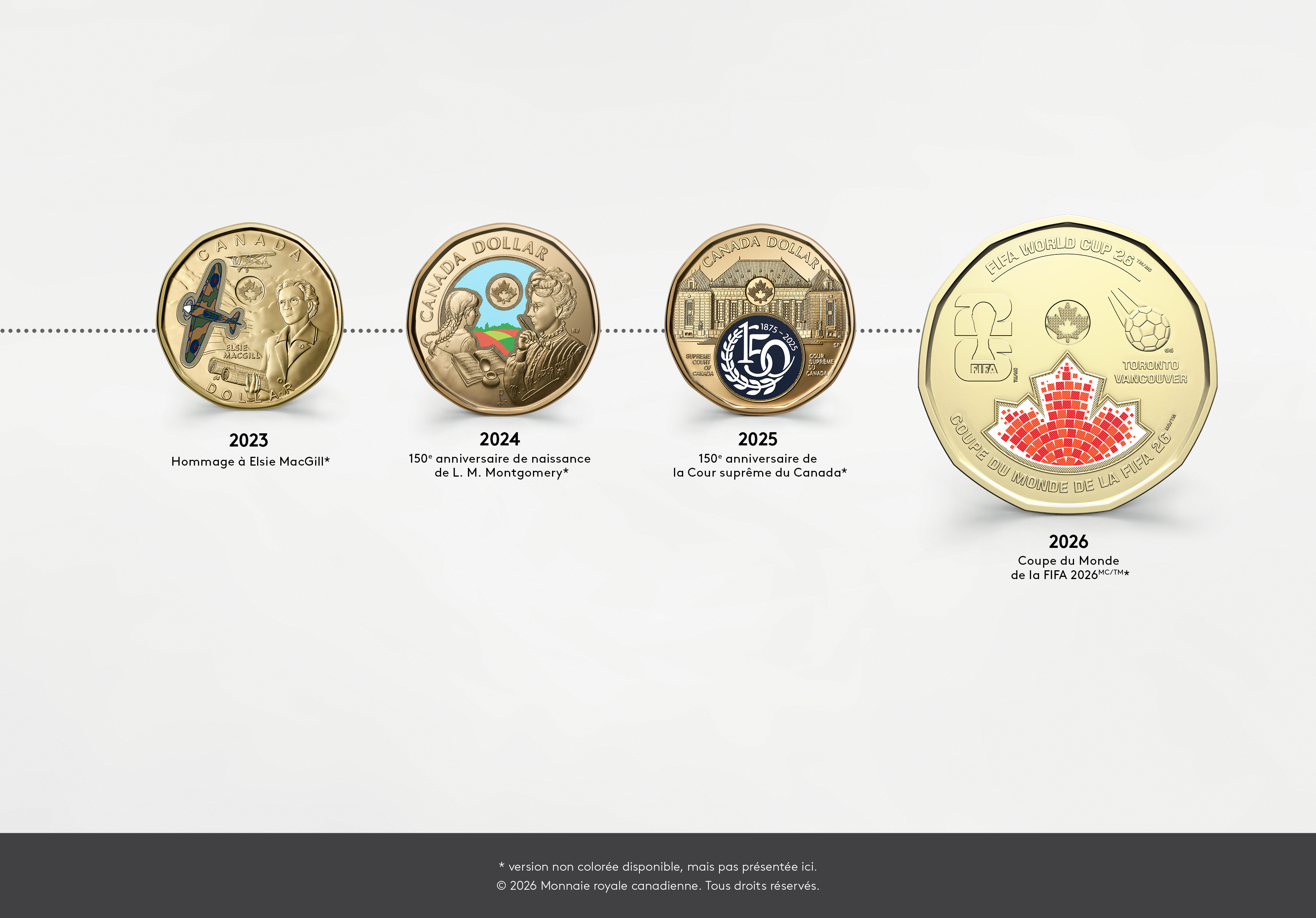 La pièce canadienne de un dollar. Motifs au revers