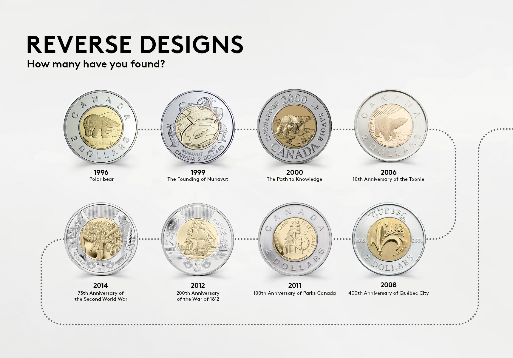 $2 Reverse Design Images $2 Reverse Design Images