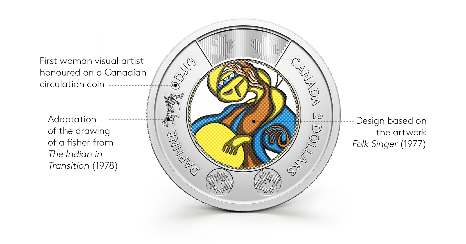 image Daphne Odjig commemorative circulation $2 coin design details