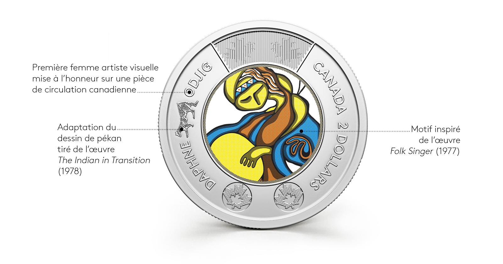 image pièce de circulation commémorative de 2 $ a été créée en l’honneur de Daphne Odjig