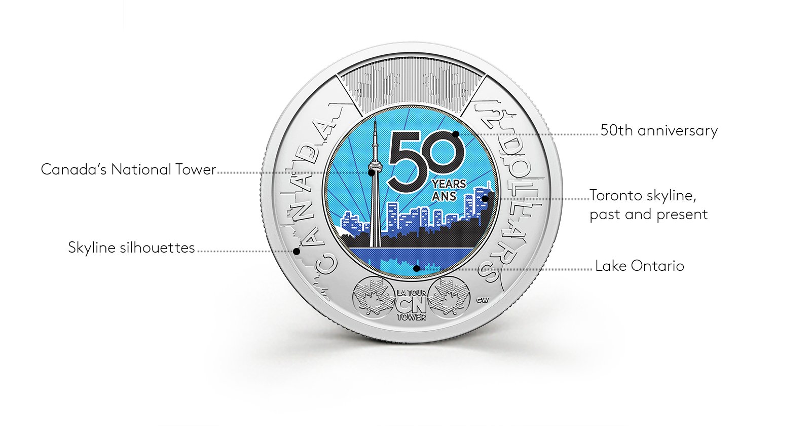 2026 50th Anniversary of the CN Tower commemorative $2 circulation coin design details diagram