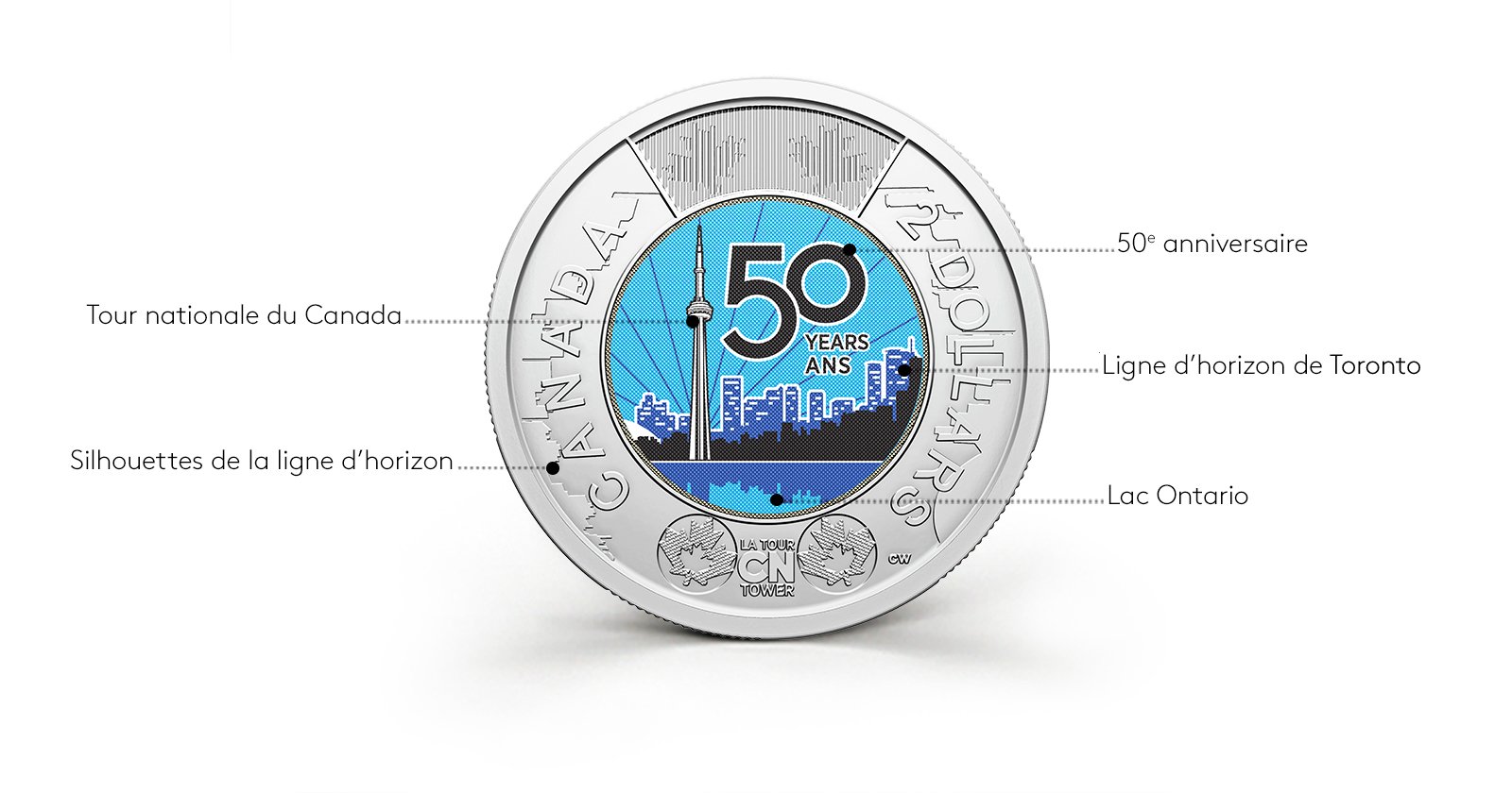 la pièce de circulation commémorative de 2 $ 2026 – 50e anniversaire de la Tour CN diagramme du motif