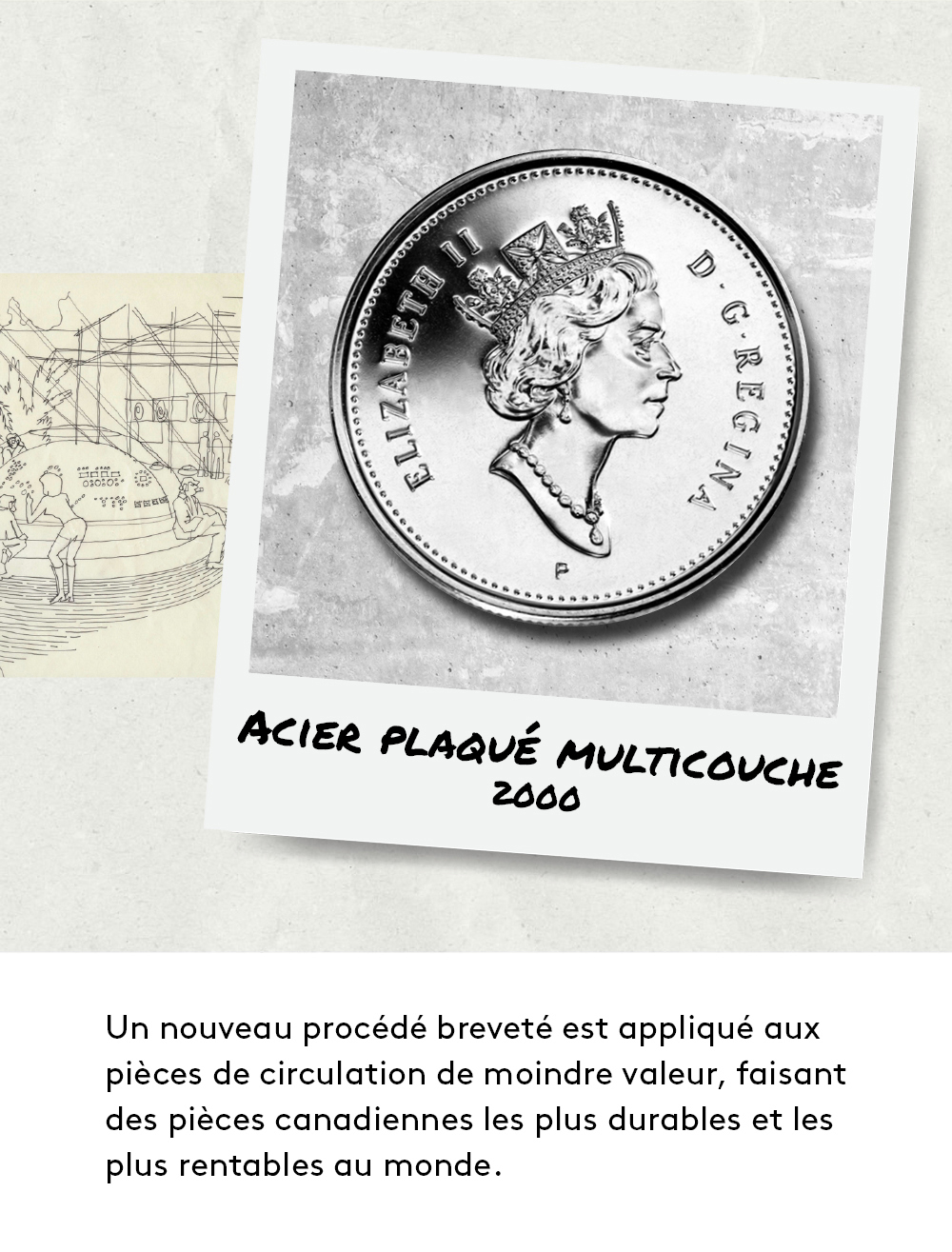 Un nouveau procédé breveté est appliqué aux pièces de circulation de moindre valeur en 2000, faisant des pièces canadiennes les plus durables et les plus rentables au monde.
