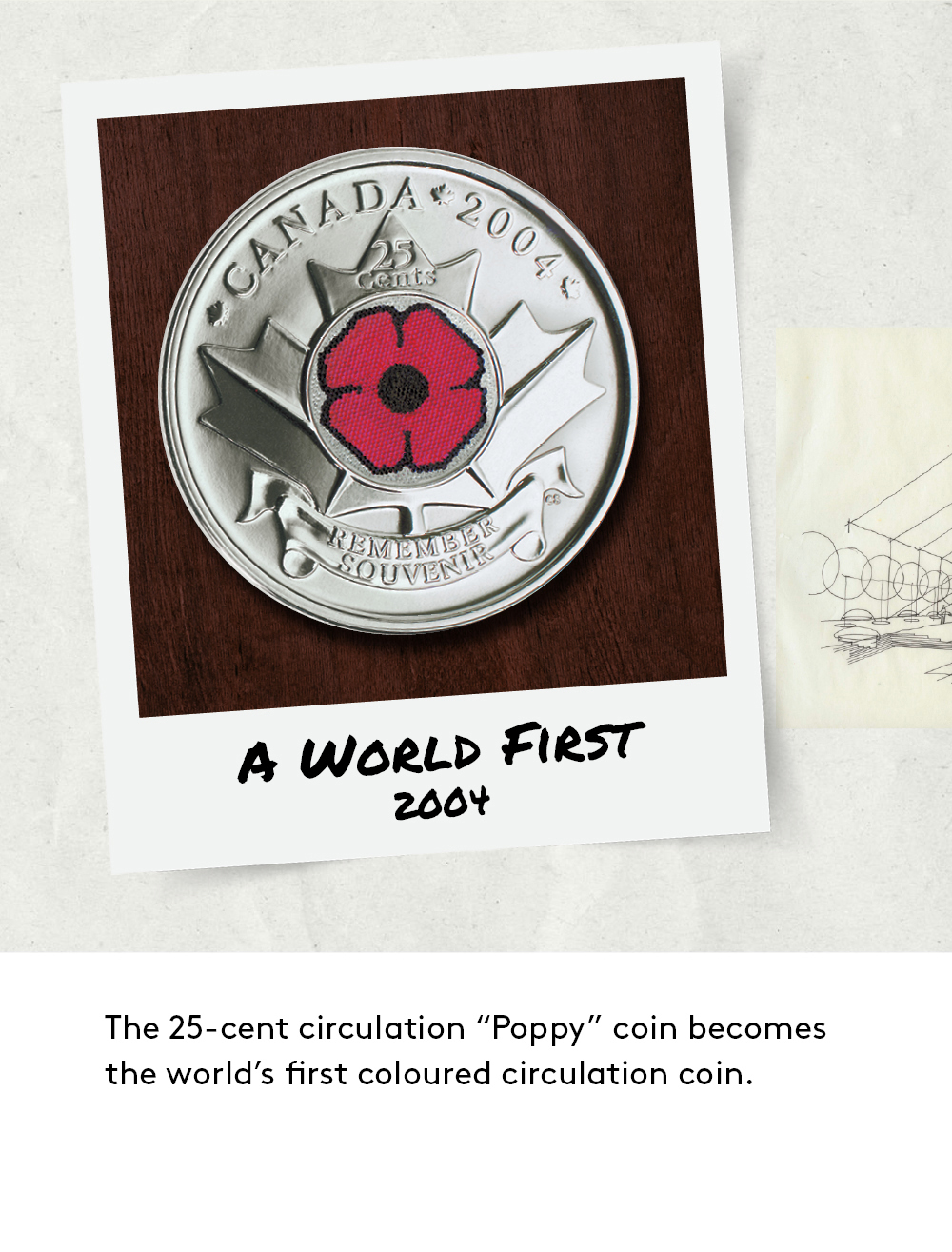 The 25-cent circulation “Poppy” coin becomes the world’s first coloured circulation coin