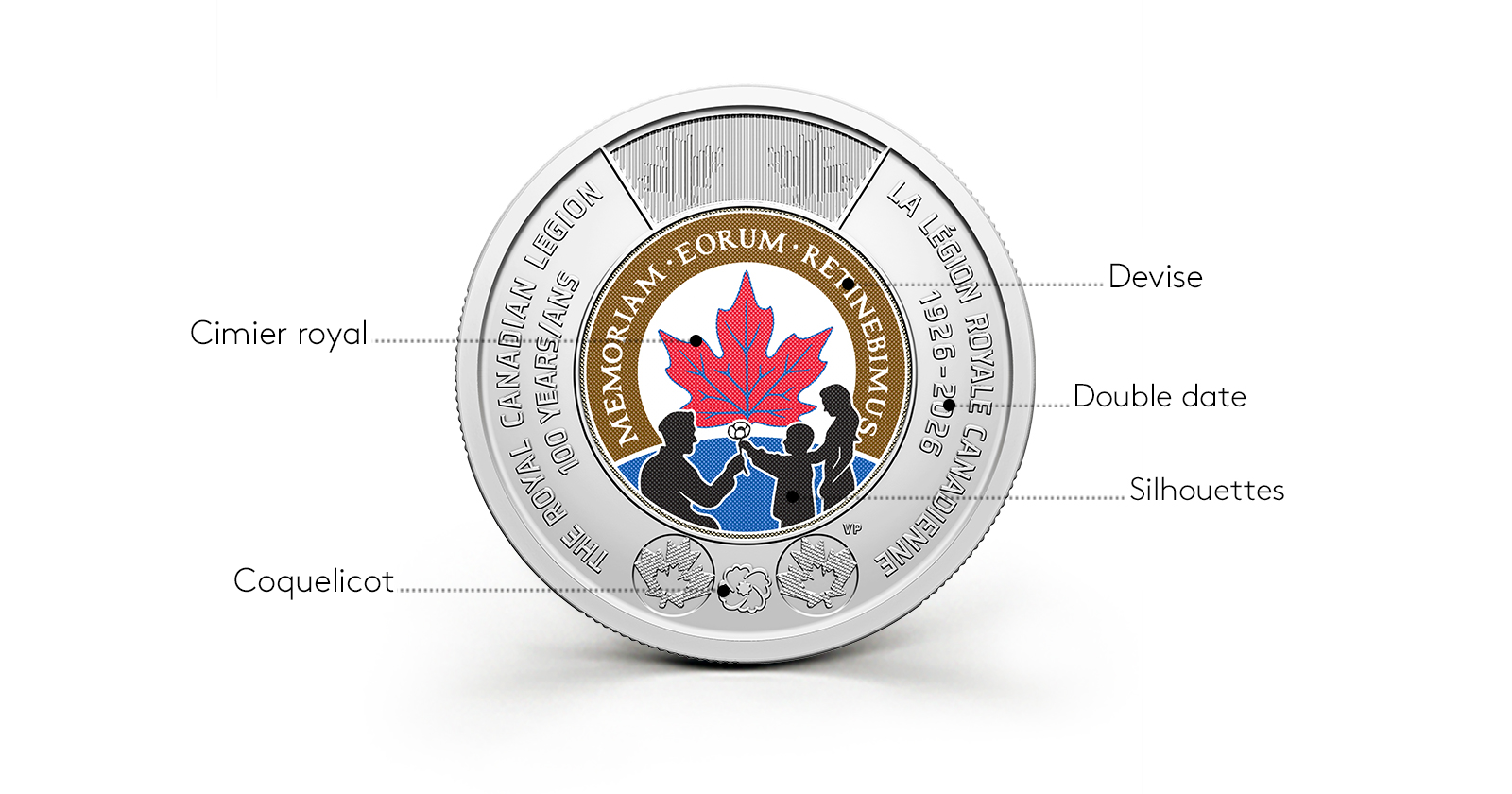 Le motif de la pièce de 2 $ honorant la Légion royale canadienne
