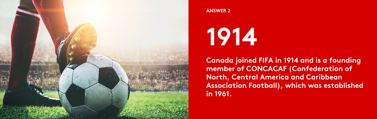 FIFA World Cup 2026ᵀᴹ Trivia Answer 2