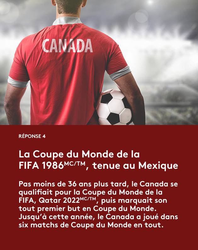 Coupe du Monde de la FIFA 2026ᵀᴹ Réponse 4