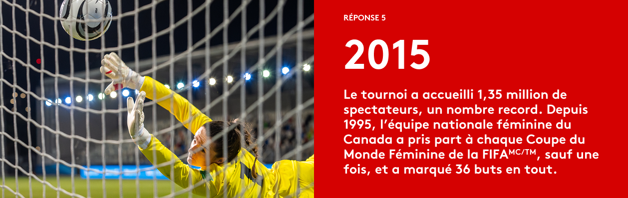 Coupe du Monde de la FIFA 2026ᵀᴹ Réponse 5