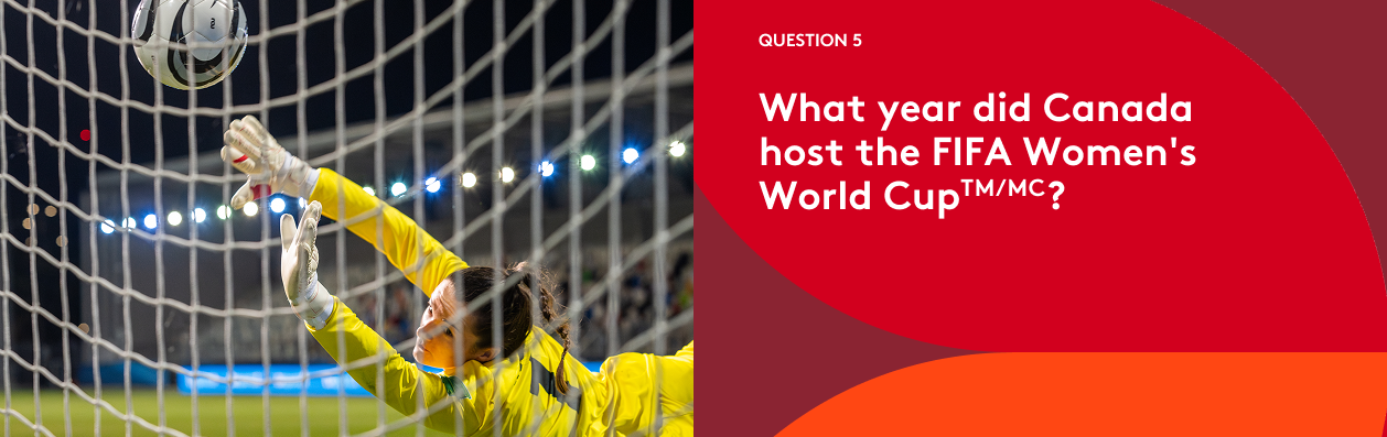 FIFA World Cup 2026ᵀᴹ Trivia Question 5