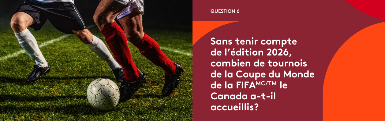 Coupe du Monde de la FIFA 2026ᵀᴹ Question 6