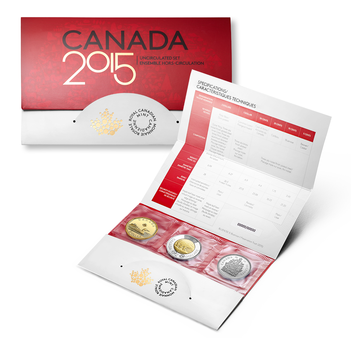 MINT SET 2013 2014 2015 2016 2017 5点 Uncirculated Set (2014) | The Royal Canadian Mint