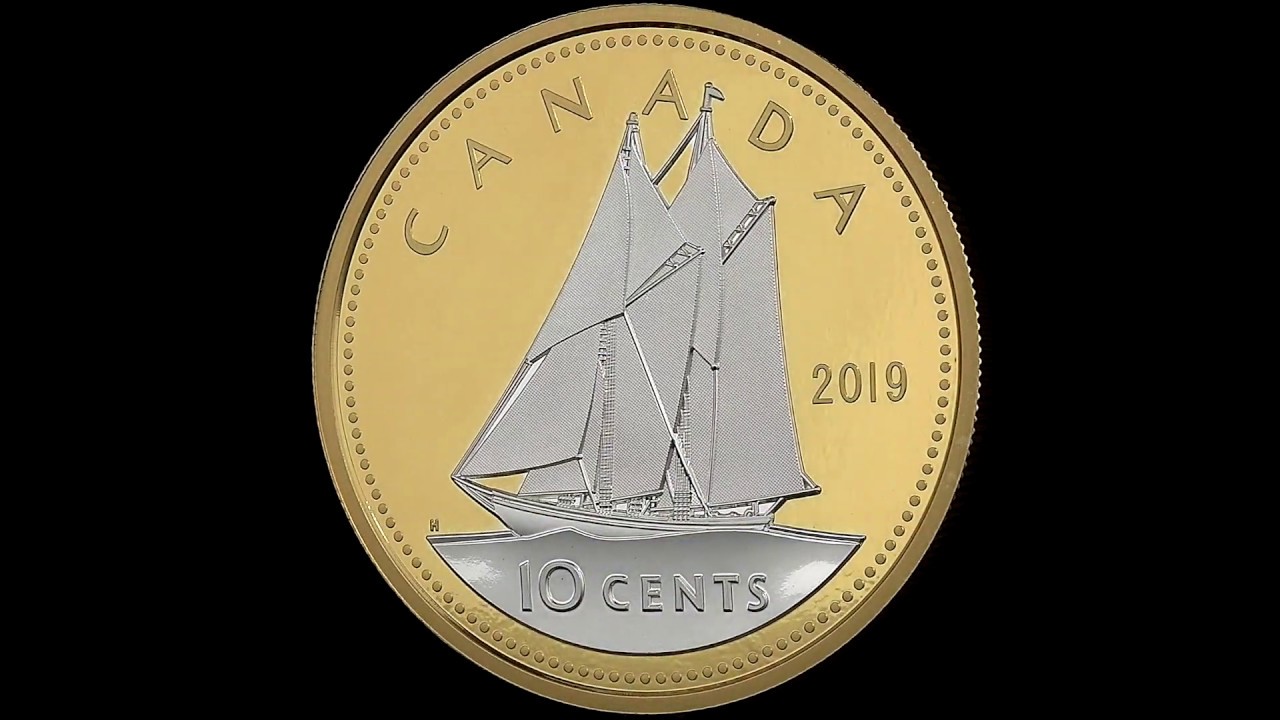 rcm