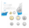 Classic Canadian Uncirculated Set (2021)