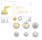 Classic Canadian Uncirculated Set (2022)