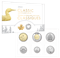 Ensemble hors-circulation de pièces canadiennes classiques (2022)