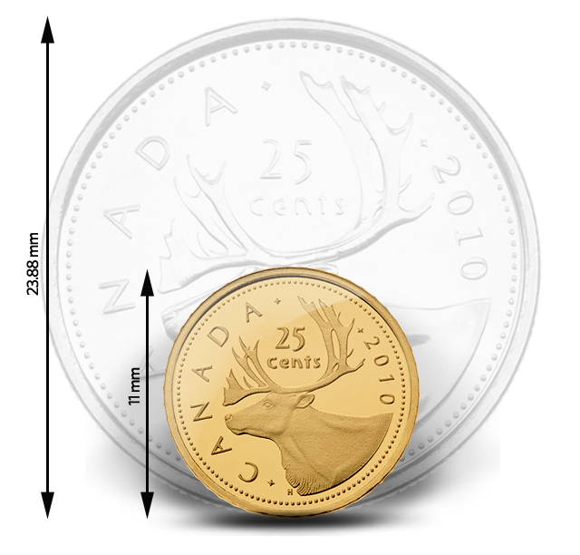 0.5 g Fine Gold Coin - Caribou (2010) | The Royal Canadian Mint