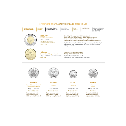 Reference image of Classic Uncirculated Coin Set (2022)
