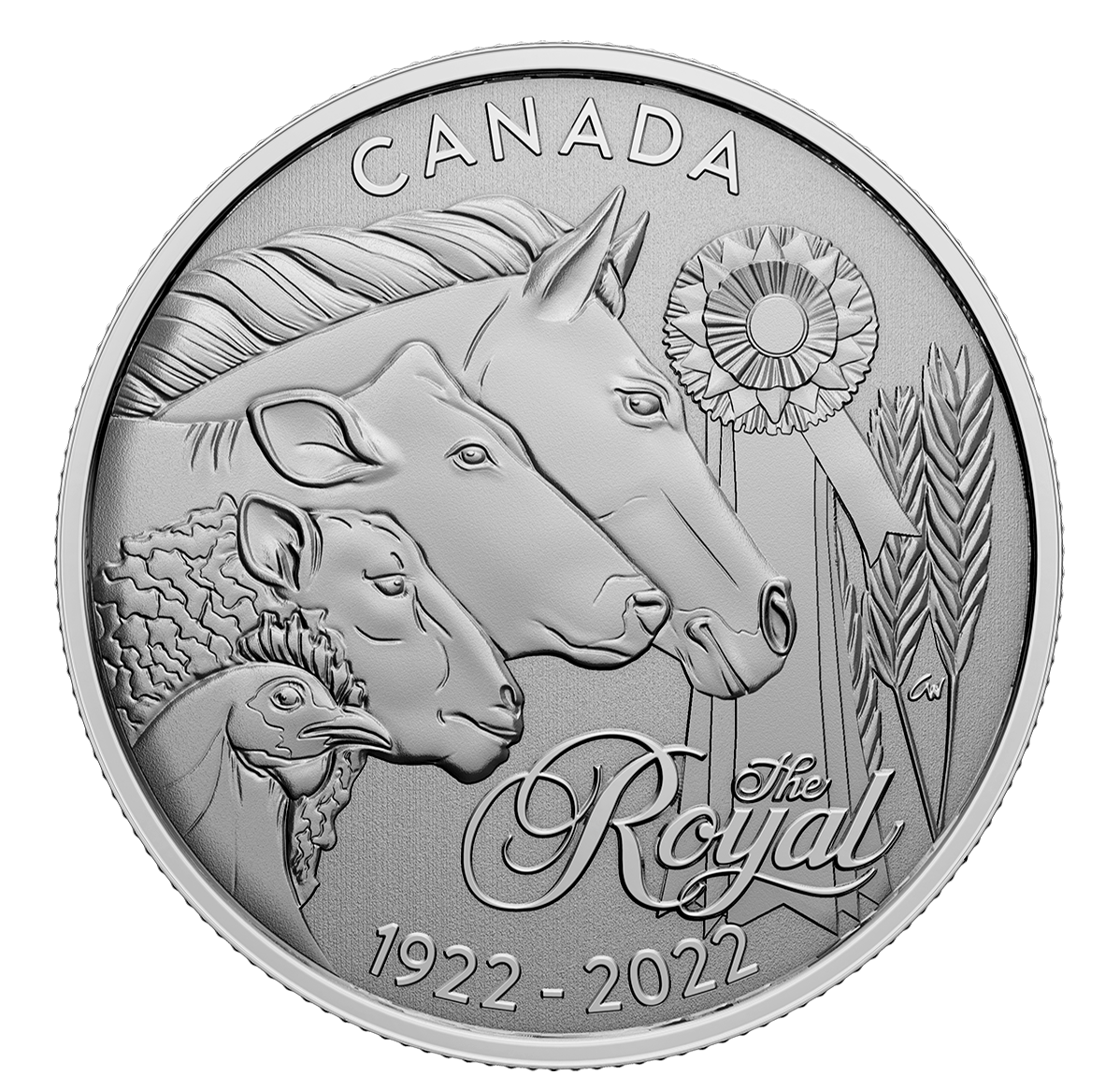 rcm