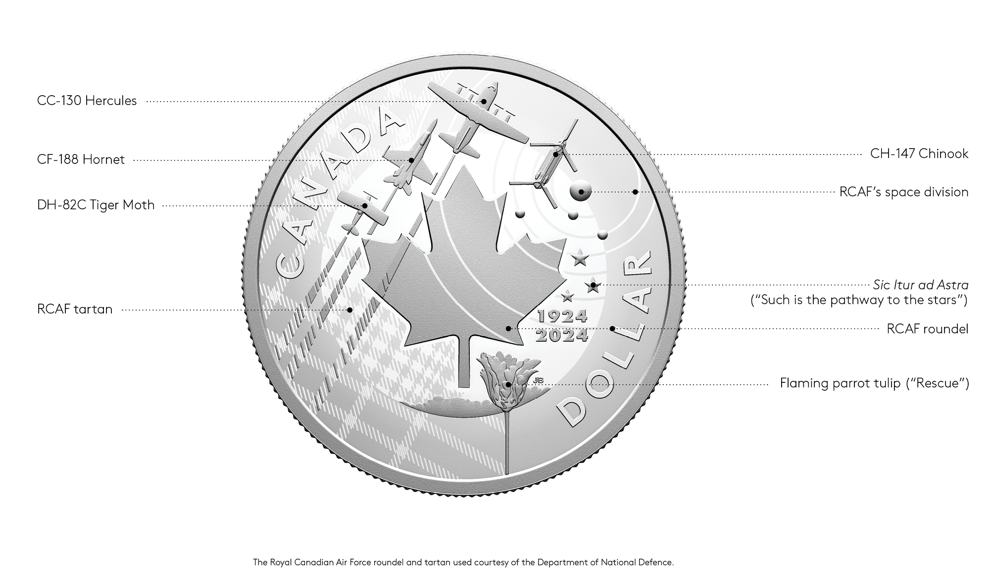 2024 proof dollar 2024 proof dollar