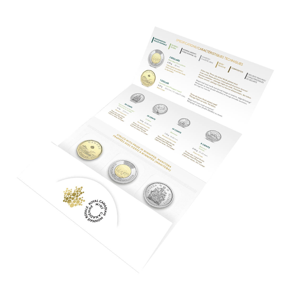 Classic Uncirculated Coin Set (2025) | The Royal Canadian Mint